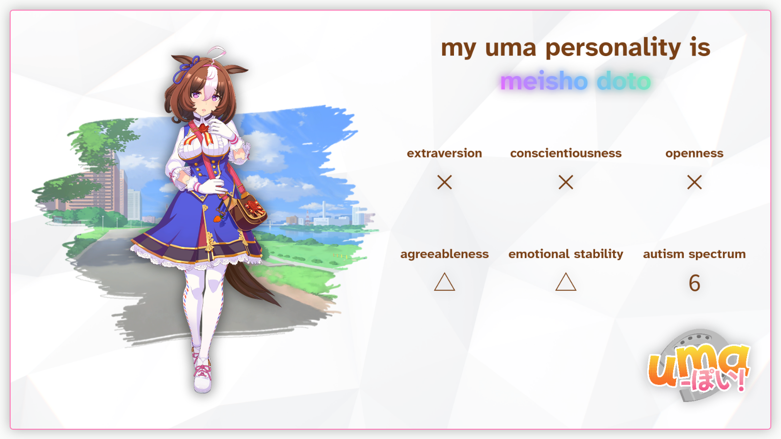 Quiz results card that says "my uma personality is meisho doto". Extraversion, conscientiousness, and openness are very low. Agreeableness and emotional stability are low. Autism score is 6.